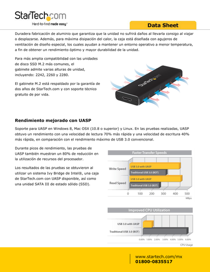 GABINETE STARTECH ADAPTADOR SSD M.2 A USB 3.0 UASP CON GABINETE PROTECTOR-CONVERTIDOR NGFF DE UNIDAD SSD - 1 x BAHIA TOTAL-SOPORTE UASP-SERIA ATA/600 - USB 3.0