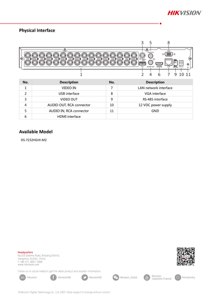 DVR HIKVISION 32 CANALES 2 MEGAPIXELES 1080P LITE  / ACUSENSE 32 CANALES TURBOHD +2 CANALES  IP / 2 BAHIAS DE DISCO DURO