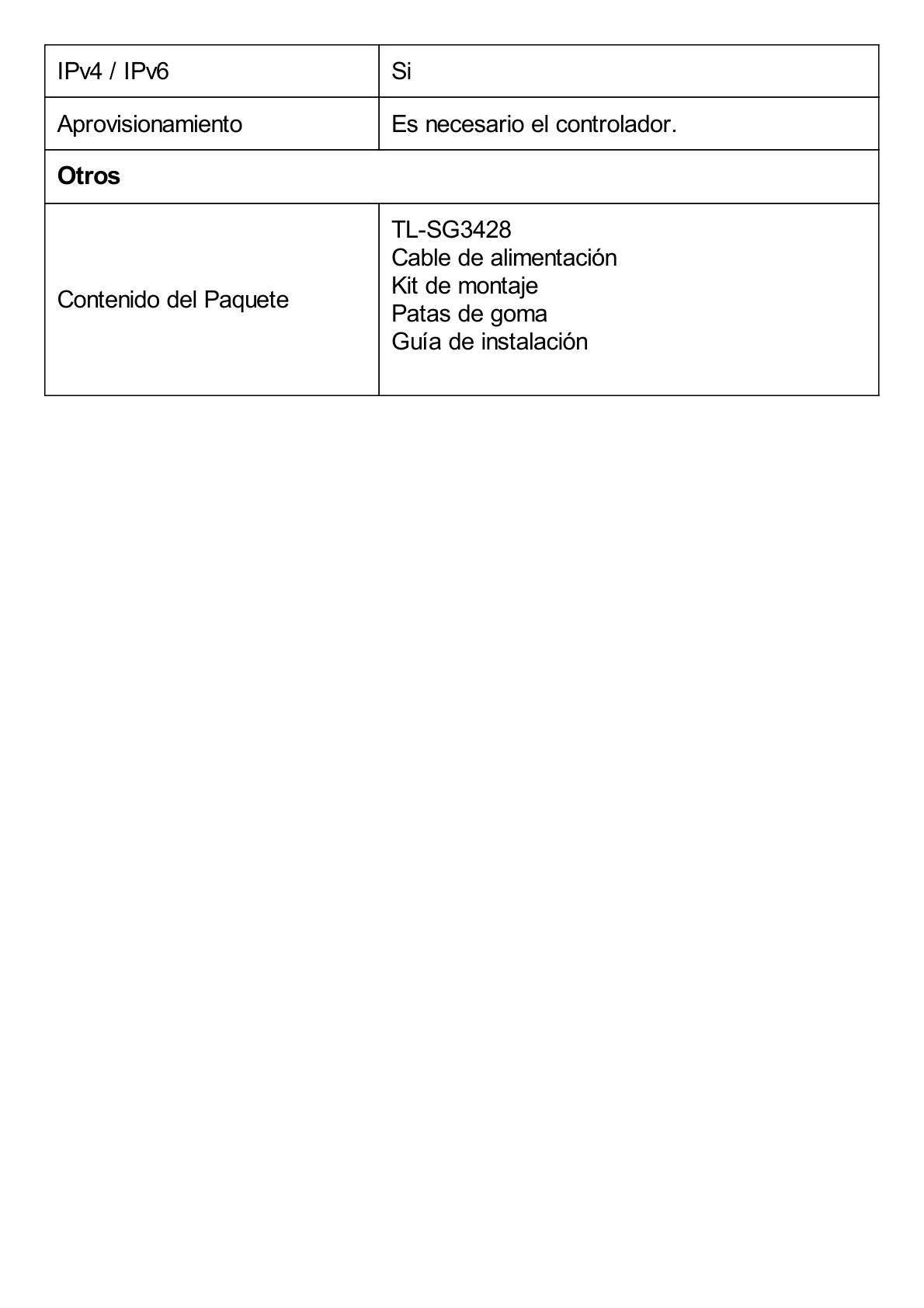 Switch Omada SDN Administrable / 24 puertos Gigabit y 4 puertos SFP / Funciones sFlow, QinQ y QoS / Administración centralizada OMADA