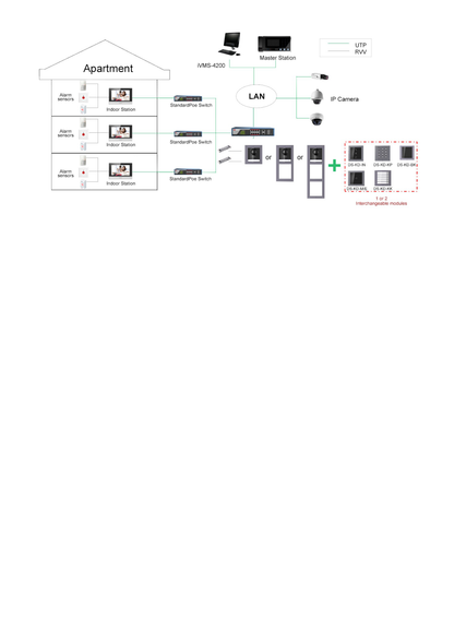 Videoportero IP MULTIAPARTAMENTO con llamada a App de Smartphone y Lector de Tarjetas EM / 2da Generación (Modular) / Montaje para EMPOTRAR incluido / Apertura con CONTRASEÑAS y TARJETAS