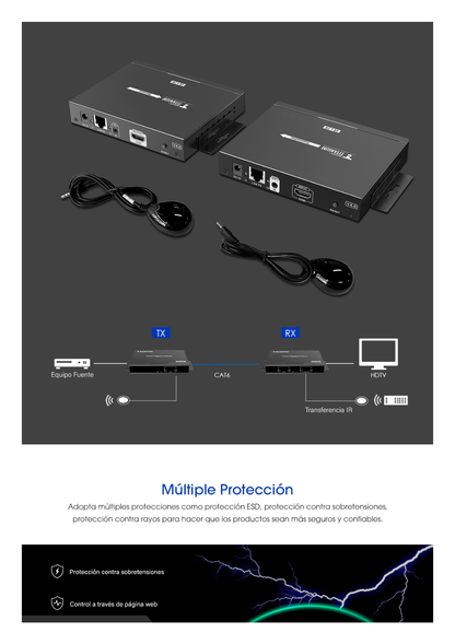 Kit Extensor MATRICIAL HDMI para distancias de 120 metros / Resolución 4K @ 30Hz / Cat6 / Soporta 100 TX de entrada e Ilimitados RX en la salida / Control por PC, Control Remoto y Botón / Compatible con Switch IGMP.