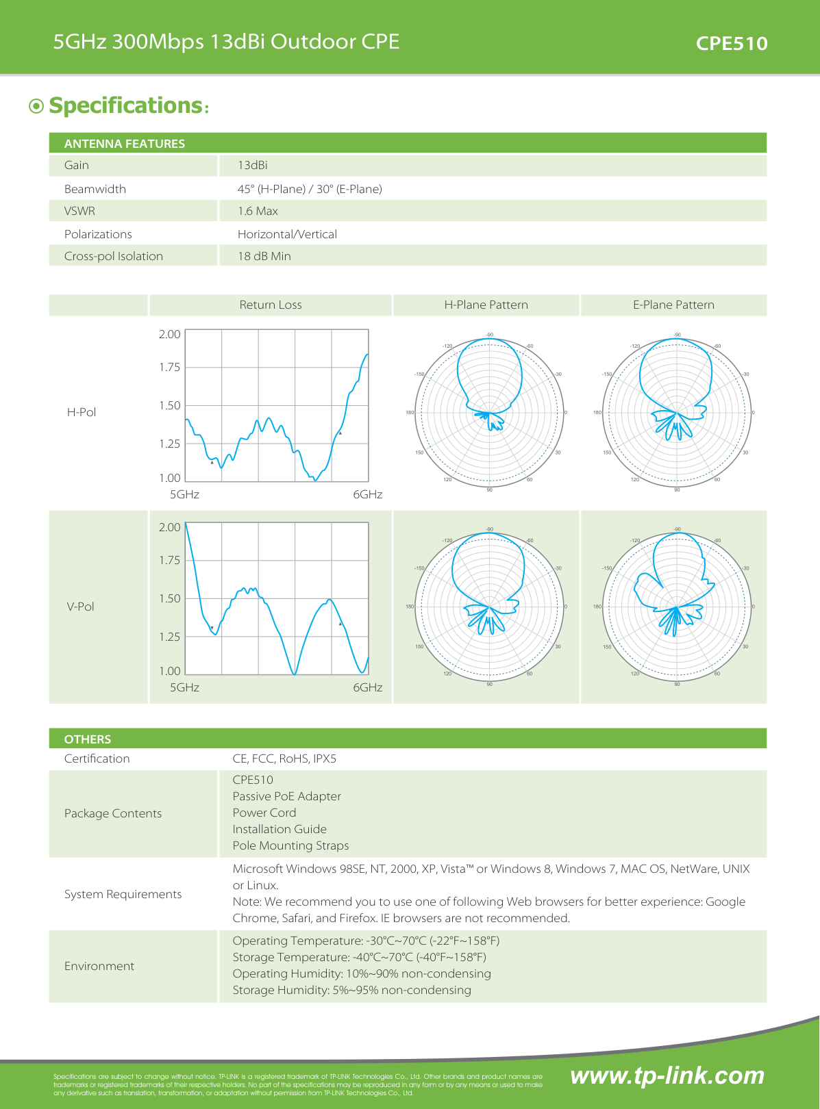 CPE exterior TP-Link CPE510 5GHz 300Mbps 13dBi antena 2x2 MIMO direccional polarizado dual potencia de 0 a 27dBm/ 500mw