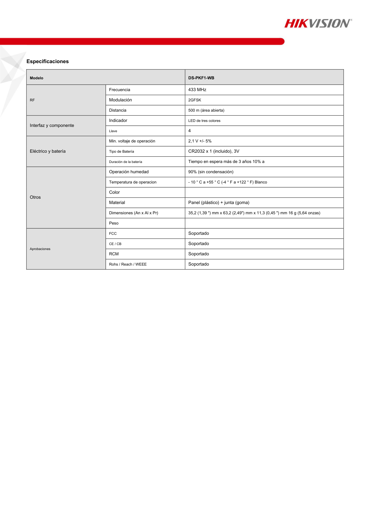 Control Hikvision DS-PKF1-WB remoto para armado y desarmado teclas con funciones programables