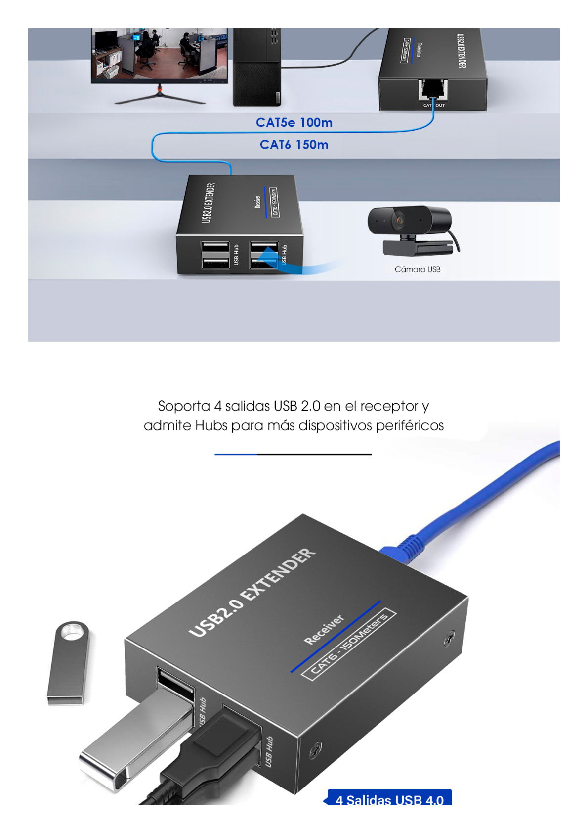 Kit EXTENSOR USB 2.0 de 4 Puertos para Distancias de Hasta  150 m / Soporta USB 2.0, USB 1.1 y USB 1.0 / UTP Cat 5e/6/6a/7 / Soporta Switch Gigabit / Ideal para Cámaras WEB, Impresoras, Escáner, Memorias, Mouse, etc.