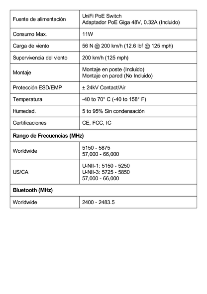 Kit UniFi Building Bridge de 1+ Gbps en 60 GHz con radio redundante en 5 GHz, alcance de hasta 500 m