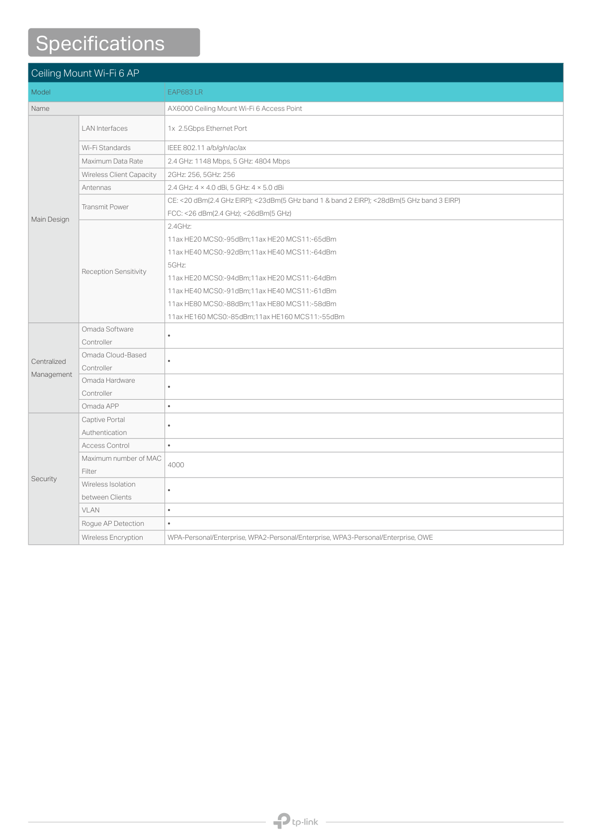 Access Point TP-Link p/interior Wi-Fi 6 EAP683 LR AX6000 MU-MIMO 1 RJ45 2.5Gbps PoE+ 802.3at Omada Mesh SDN OFDMA HE160