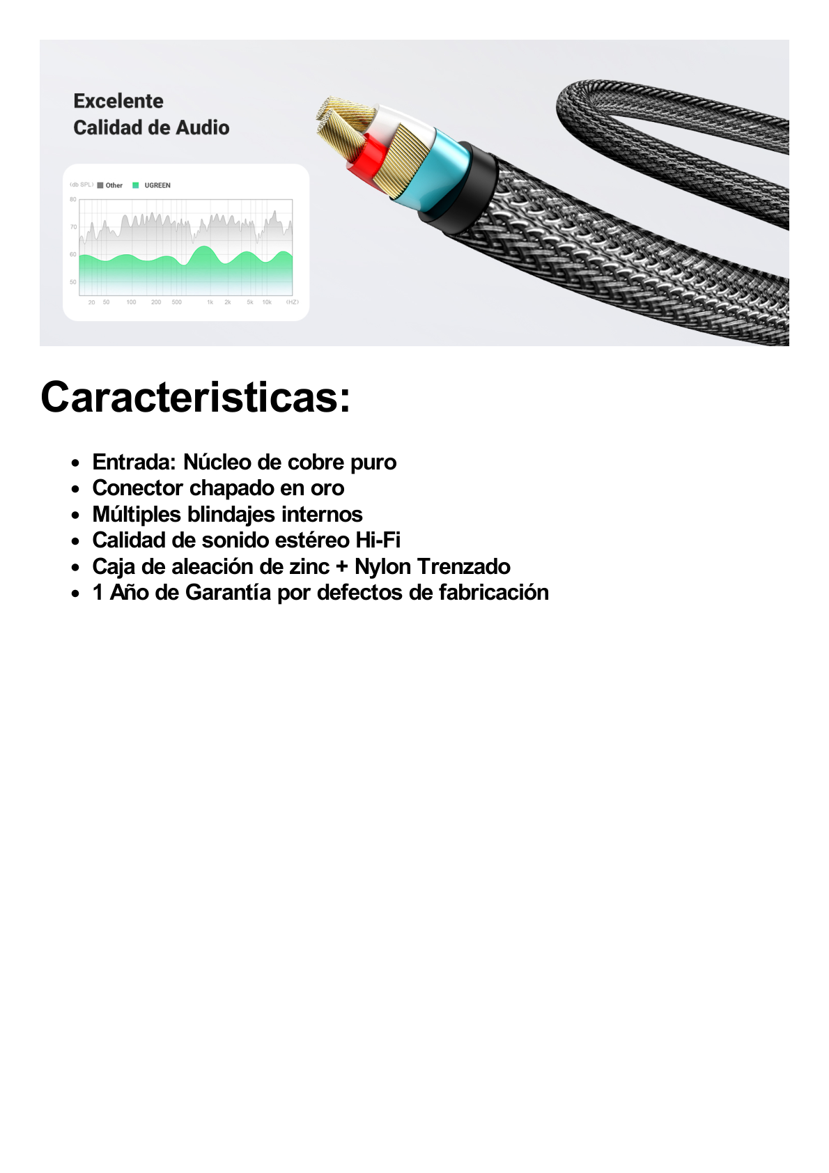 Cable Audio Estéreo 3.5mm (1/8") TRS a 6.35mm (1/4") TS / 1 Metro / Audio de Hi-Fi / Trenza de Nylon / Blindaje Múltiple / Caja de Aleación Zinc / Núcleo de Cobre Puro / Compatibilidad Universal