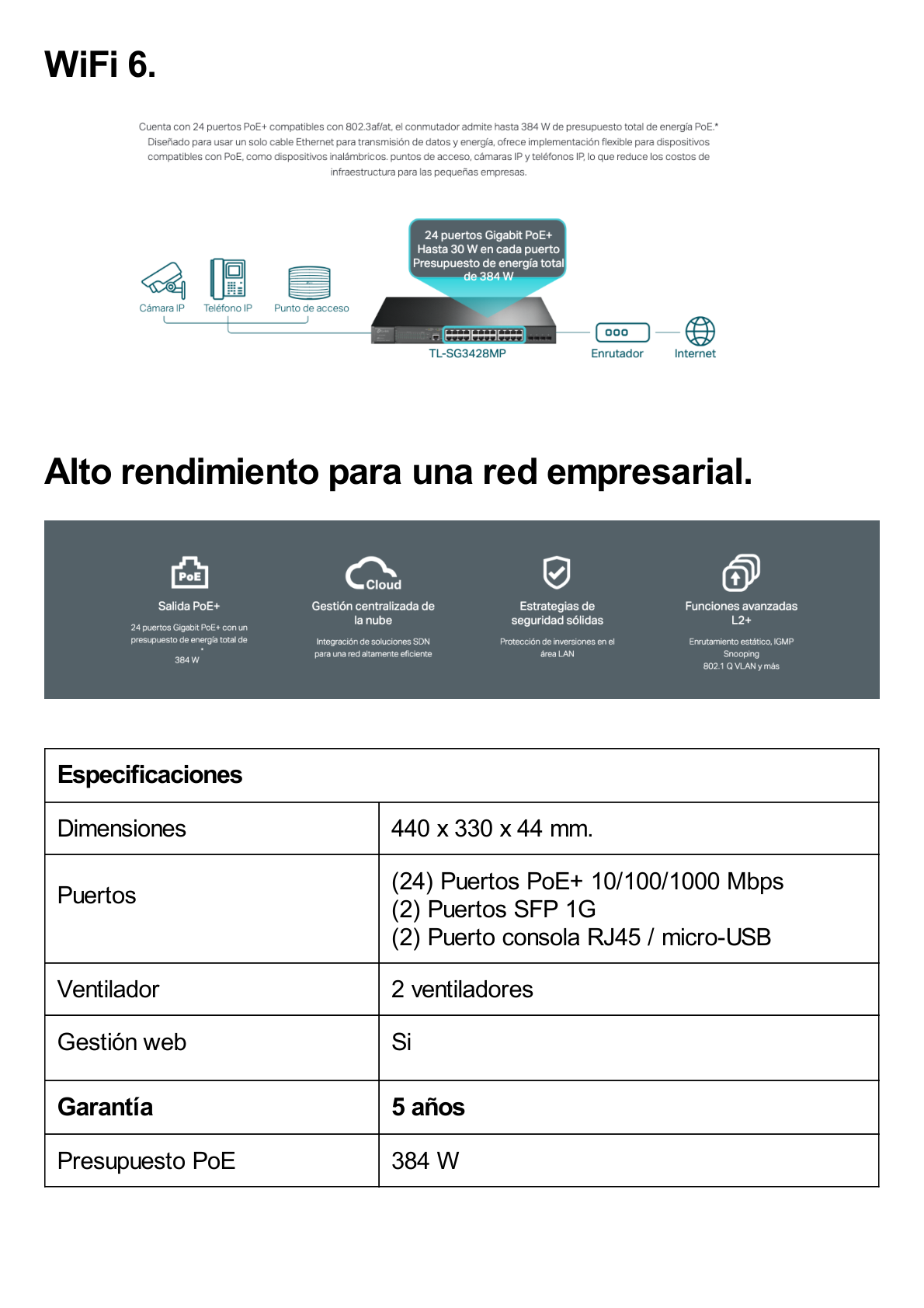 Switch L2+ Omada PoE+ / 24 Puertos PoE+ 10/100/1000 Mbps / 4 Puertos SFP 1G / 2 Puertos Consola (RJ45 y microUSB) / Administración Centralizada Omada o Stand-Alone / Multicast IGMP / Calidad de Servicio / Presupuesto PoE 384W / Montaje en Rack