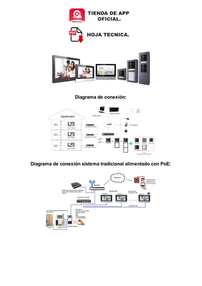 Monitor Touch Screen 10" para Videoportero IP / Estético / Video en Vivo / WiFi / Apertura Remota / llamada entre monitores / Audio de dos vías / Policarbonato