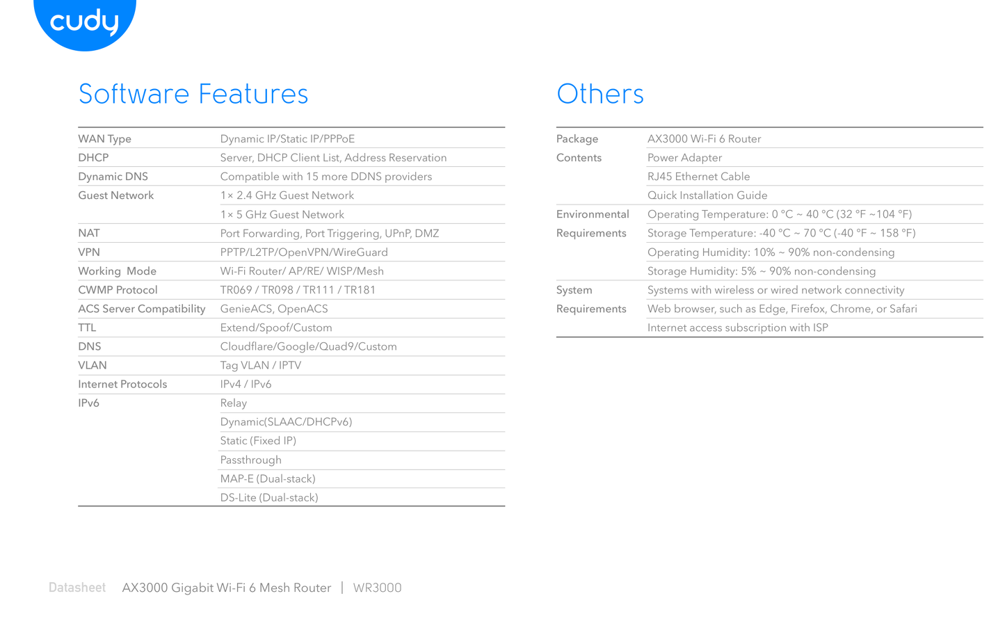 Router Wi-Fi 6 Mesh Cudy WR3000 AX3000 160 MHz OFDMA  Beamforming y MU-MIMO 1 x WAN y 3 x LAN gigabit 4 antenas externas high gain