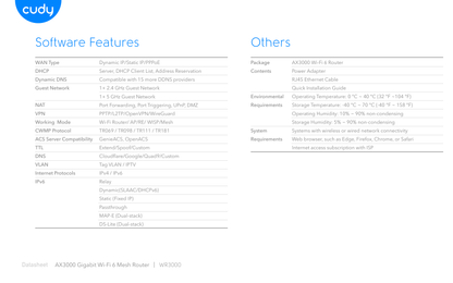 Router Wi-Fi 6 Mesh Cudy WR3000 AX3000 160 MHz OFDMA  Beamforming y MU-MIMO 1 x WAN y 3 x LAN gigabit 4 antenas externas high gain