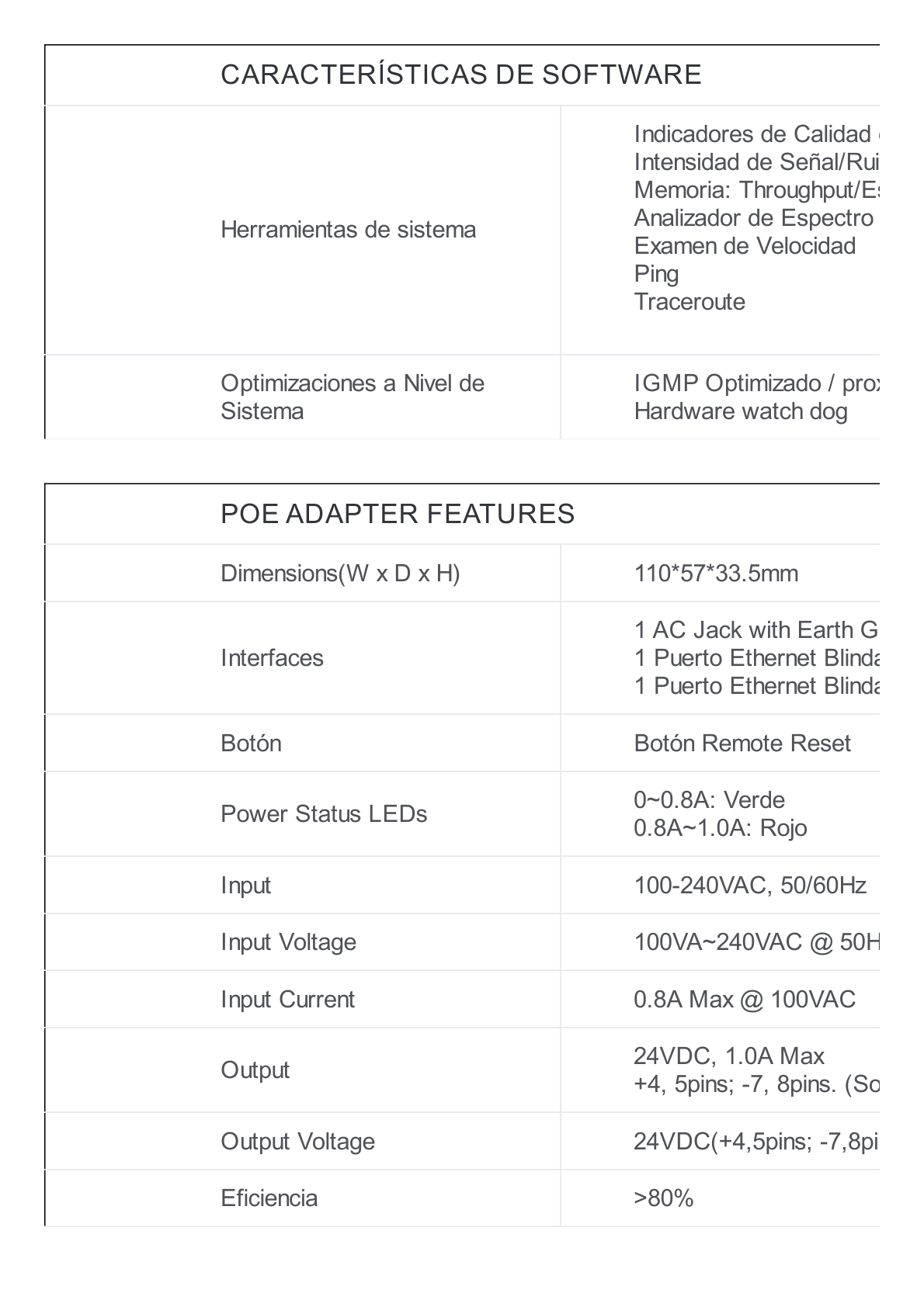 CPE de Exterior de 5 GHz a 300Mbps, Antena direccional de 13dBi, potencia de 27 dBm