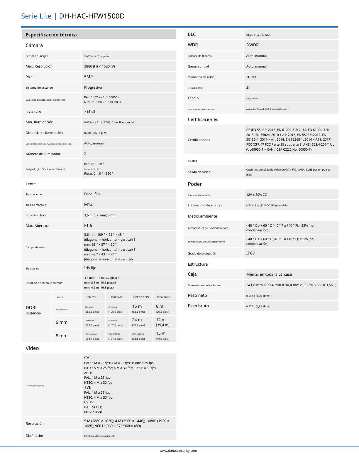 Camara dahua DH-HAC-HFW1500DN-0360B bullet 5 mpx lente 3.6 mm IR 80 m metalica  92 gds de apertura IP67