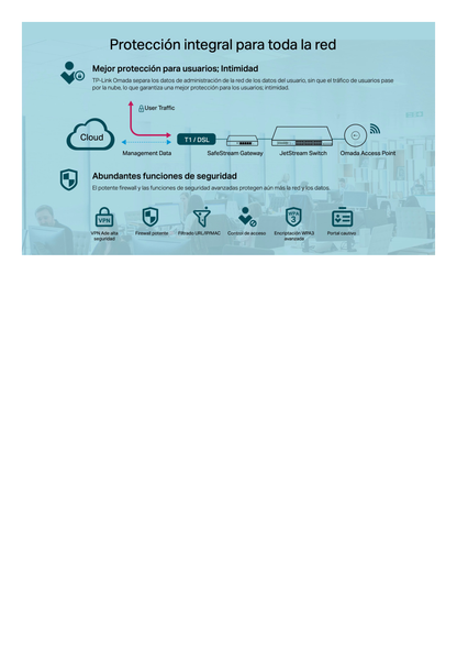 Switch PoE JetStream SDN Administrable 8 puertos 10/100/1000 Mbps + 2 puertos SFP, 8 puertos PoE, 61W, administración centralizada OMADA SDN