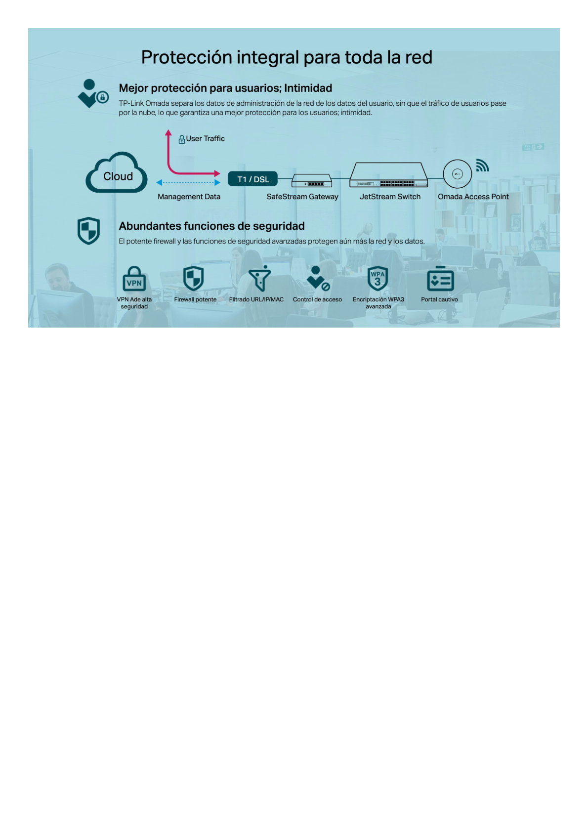 Switch PoE JetStream SDN Administrable 8 puertos 10/100/1000 Mbps, 4 puertos PoE, 62W, administración centralizada OMADA SDN