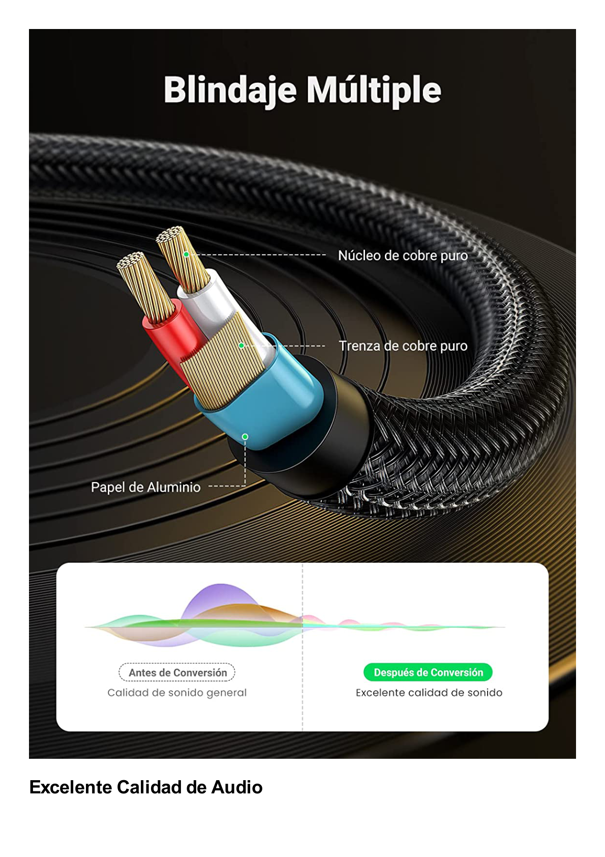 Cable Audio Estéreo 3.5mm (1/8") TRS a 6.35mm (1/4") TS / 1 Metro / Audio de Hi-Fi / Trenza de Nylon / Blindaje Múltiple / Caja de Aleación Zinc / Núcleo de Cobre Puro / Compatibilidad Universal