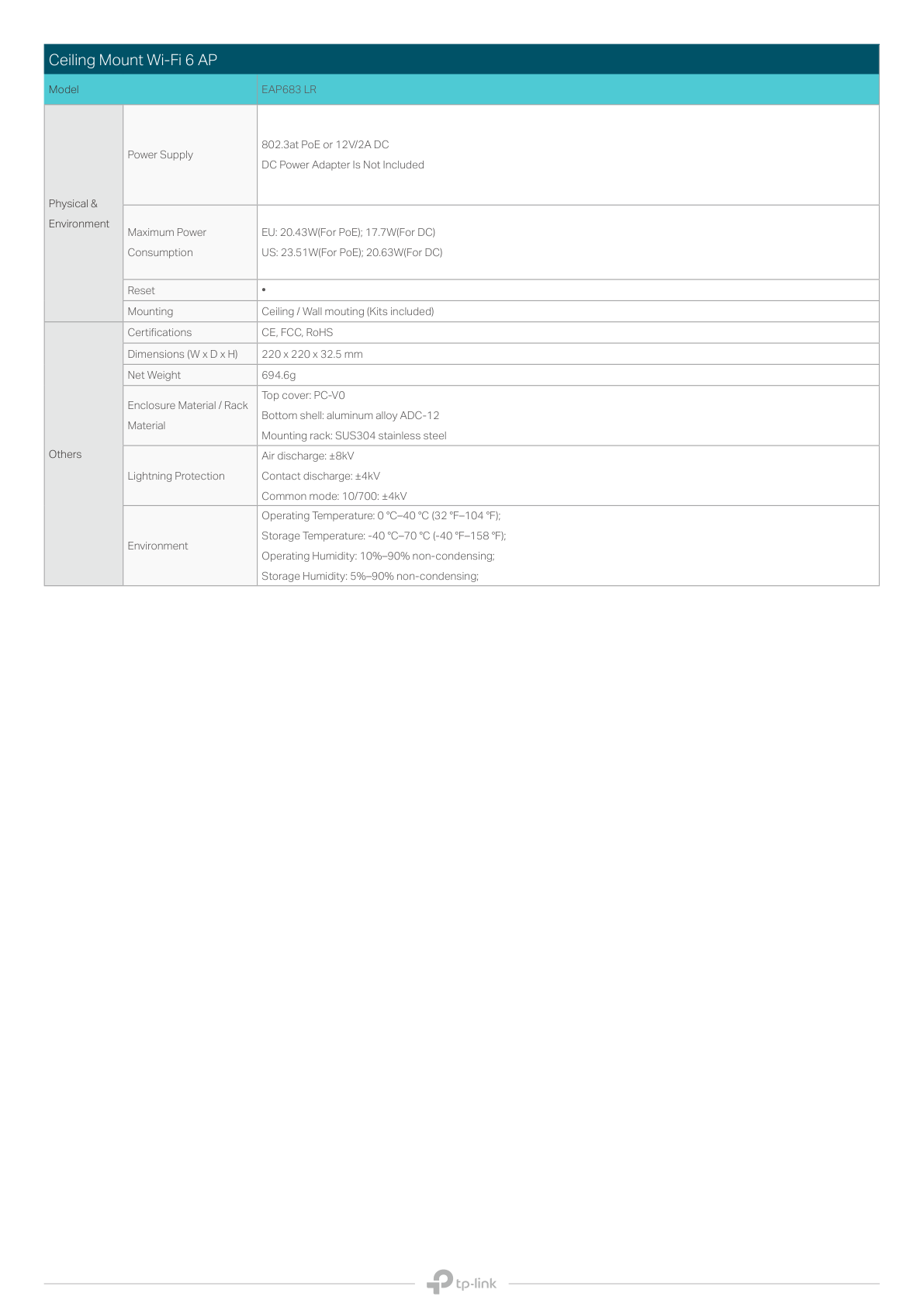 Access Point TP-Link p/interior Wi-Fi 6 EAP683 LR AX6000 MU-MIMO 1 RJ45 2.5Gbps PoE+ 802.3at Omada Mesh SDN OFDMA HE160