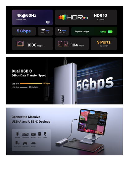 HUB USB-C (Docking Revodok) 9 en 1 | 2 USB-A 3.0 (5Gbps) | 2 USB-C (5Gbps) | USB-C PD Carga 100W | HDMI 4K@60Hz | RJ45 (Gigabit Ethernet) | Lector Tarjetas SD + Micro SD (TF) Simultáneo | Chip de Última Generación | Caja de Aluminio.