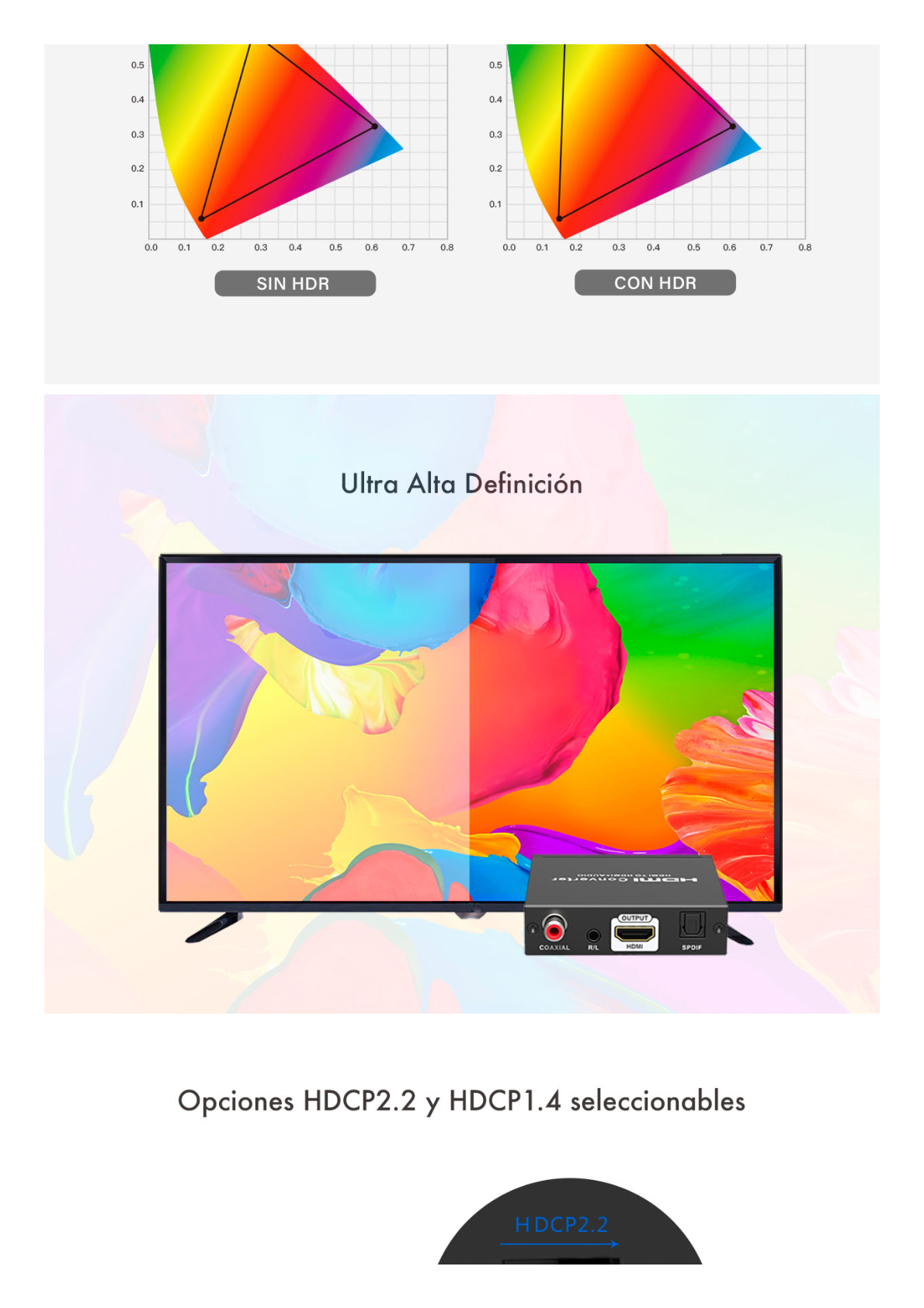 Extractor de Audio de HDMI a HDMI + Audio / Salida de Audio Digital o Análoga / SPDIF / Toslink / Auxiliar 3.5mm (Estéreo) / Salida HDMI solo video / Soporta ARC / HDR / HDCP / Separa el Audio del Contenido HDMI .