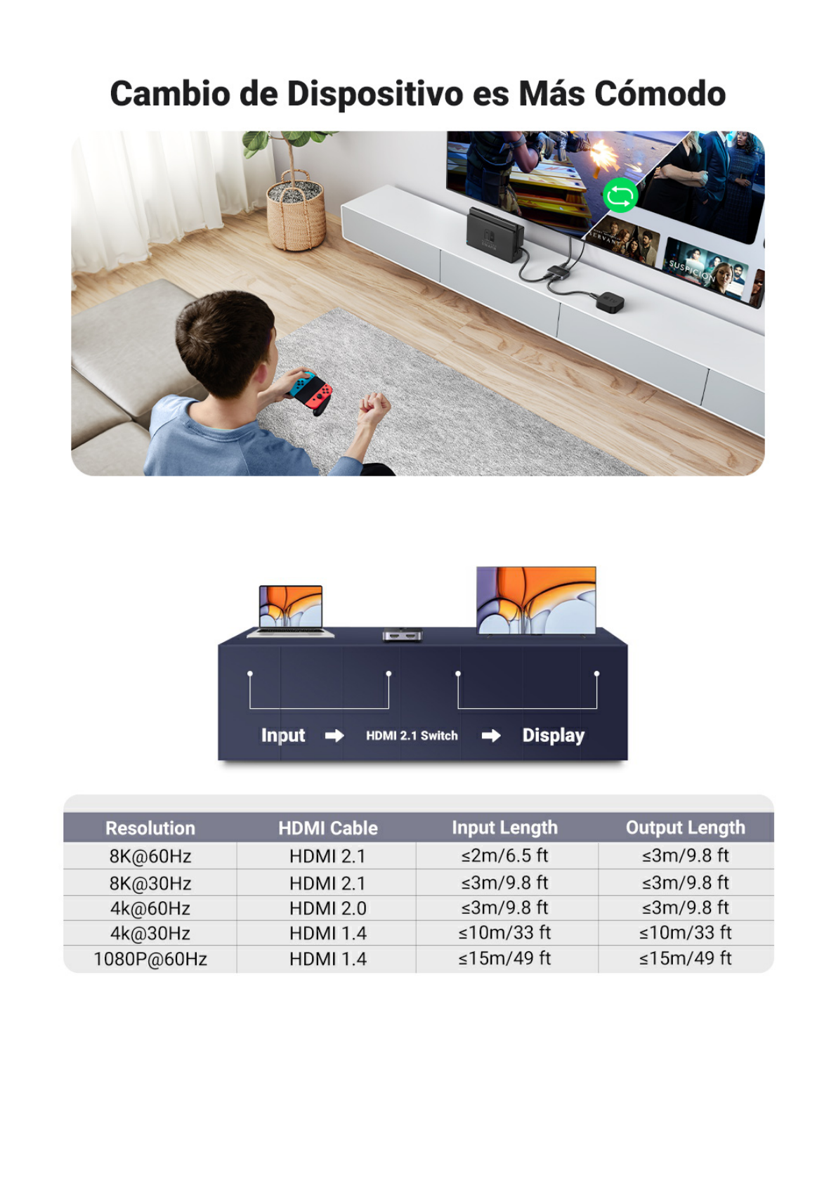 Conmutador HDMI 2.1 8K @60Hz | HDMI Splitter 2 Entradas a 1 Salida | Soporta 4K @120Hz 1080P @240Hz 3D | HDR Dolby | Alta Velocidad 48Gbps | Formatos de Audio LPCM/DTS/DSD, 2,0/2,1/5,1/7,1 canales.