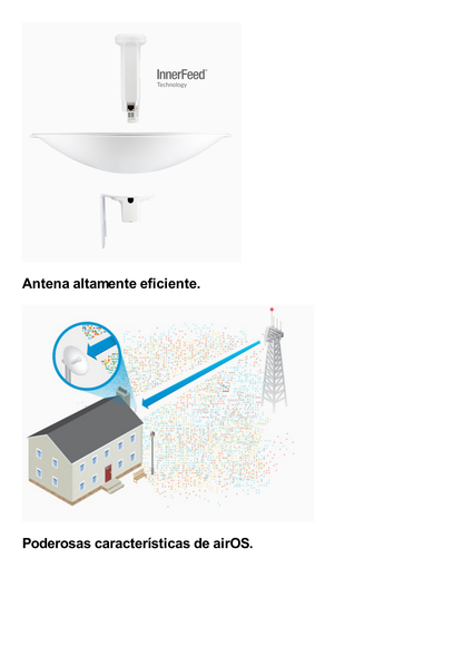 PowerBeam airMAX M2, hasta 150 Mbps, frecuencia 2 GHz (2405 - 2475 MHz) con antena tipo plato de 18 dBi