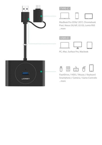 HUB USB-A/C 3.0 4 en 1 | Con Conector USB-C | 4 Puertos USB-A 3.0 (5Gbps) | Cable de 25cm | Indicador Led | Ideal para Transferencia de Datos | Entrada Micro USB para alimentar equipos de mayor consumo.