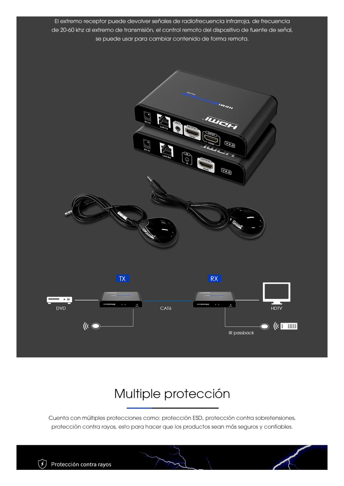 Receptor Compatible para Kits TT-383PRO4.0 / Resolución 1080P@60Hz / Cat 5e/6 / Distancia de 120 m / Control IR / Protocolo HDbitT / Compatible con Switch Gigabit .