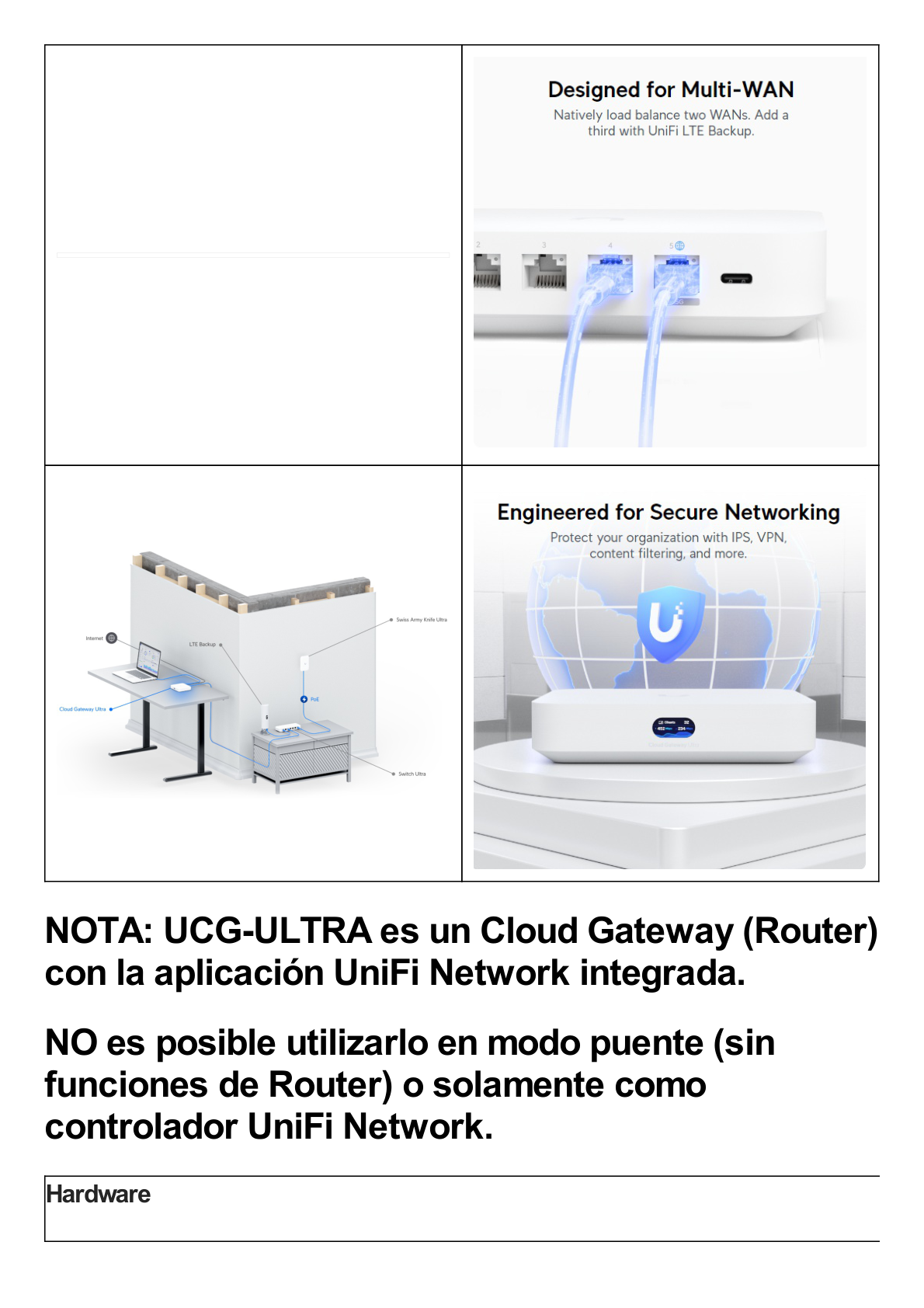 UniFi Cloud Gateway, Router multiWAN para balanceo/failover / Integra UniFi Network para administrar hasta 30 dispositivos UniFi, (1) puerto WAN 1/2.5 GbE y (4) puertos LAN GbE