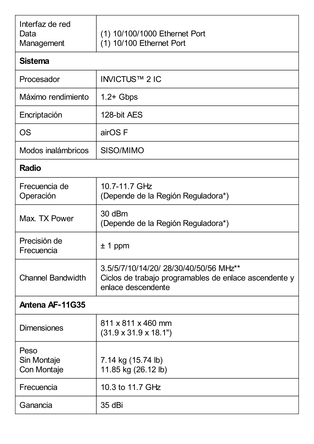 Radio de Backhaul de alta capacidad hasta 1.2 Gbps, banda licenciada 11 GHz (10.7-11.7 GHz), Incluye antena AF-11G35 y un duplexer banda baja AF-11-DUP-L