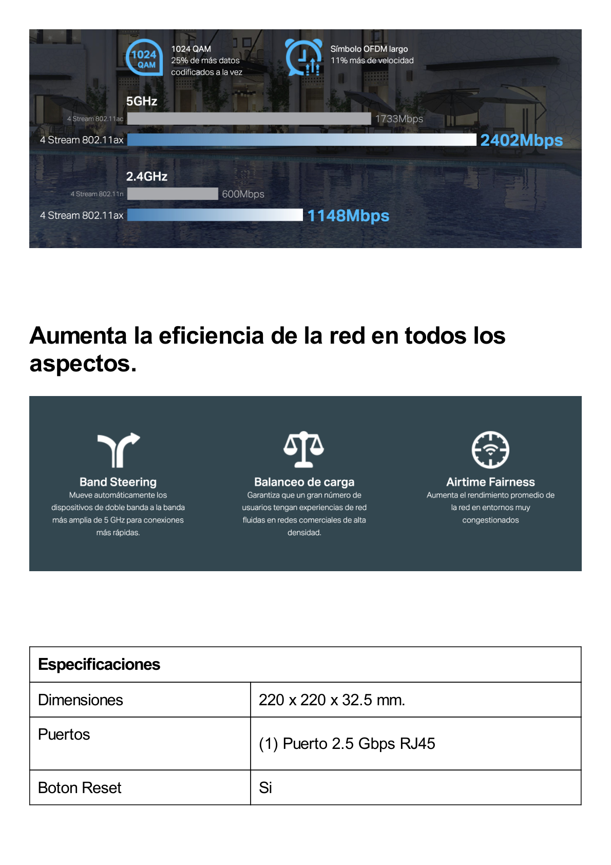 Punto de Acceso Omada / Wi-Fi 6 AX3600 MU-MIMO 4x4 / Alta Densidad de Usuarios / Configuración por Controlador o Stand-Alone / Para Montaje en Techo/pared. / Alimentación PoE+