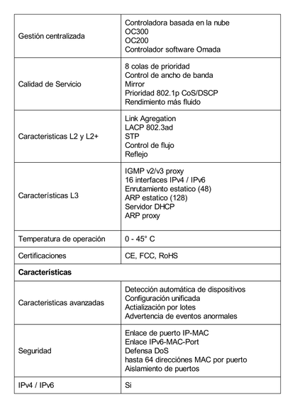 Switch Omada SDN Administrable / 48 puertos Gigabit y 4 puertos SFP / Funciones sFlow, QinQ y QoS / Administración centralizada OMADA