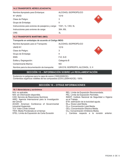 Alcohol Isopropilico 1Lt