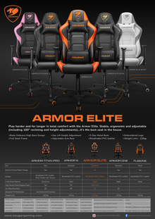 Silla Gamer Cougar ARMOR ELITE EVA Negro/Rosa Reclinable 160grados Tapizado Cuero de PVC con almohadillas