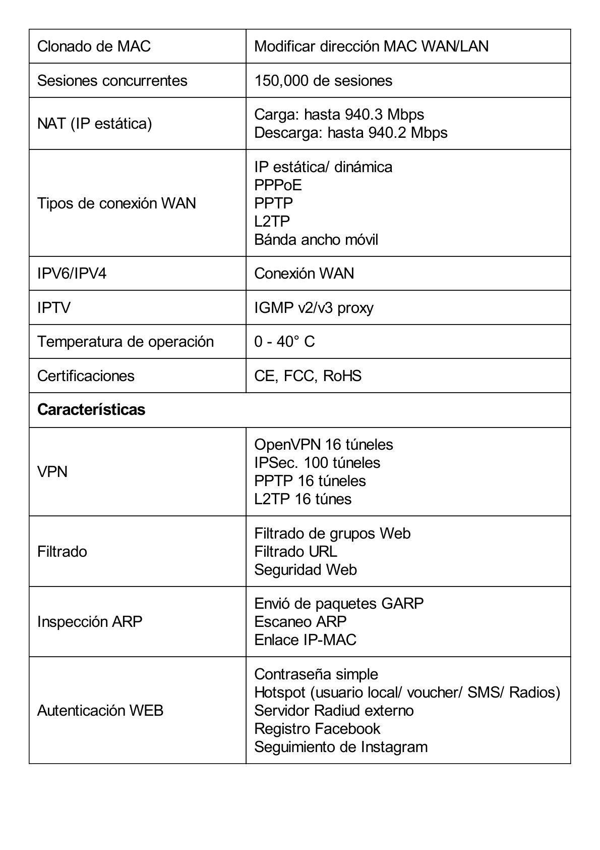 Router Omada VPN / SDN Multi-WAN Gigabit / 1 Puerto WAN SFP Gigabit / 1 Puerto WAN RJ45 Gigabit / 2 Puertos LAN RJ45 Gigabit / 2 Puertos Configurables LAN/WAN / 150,000 Sesiones Concurrentes / Administración Centralizada Omada o Stand-Alone