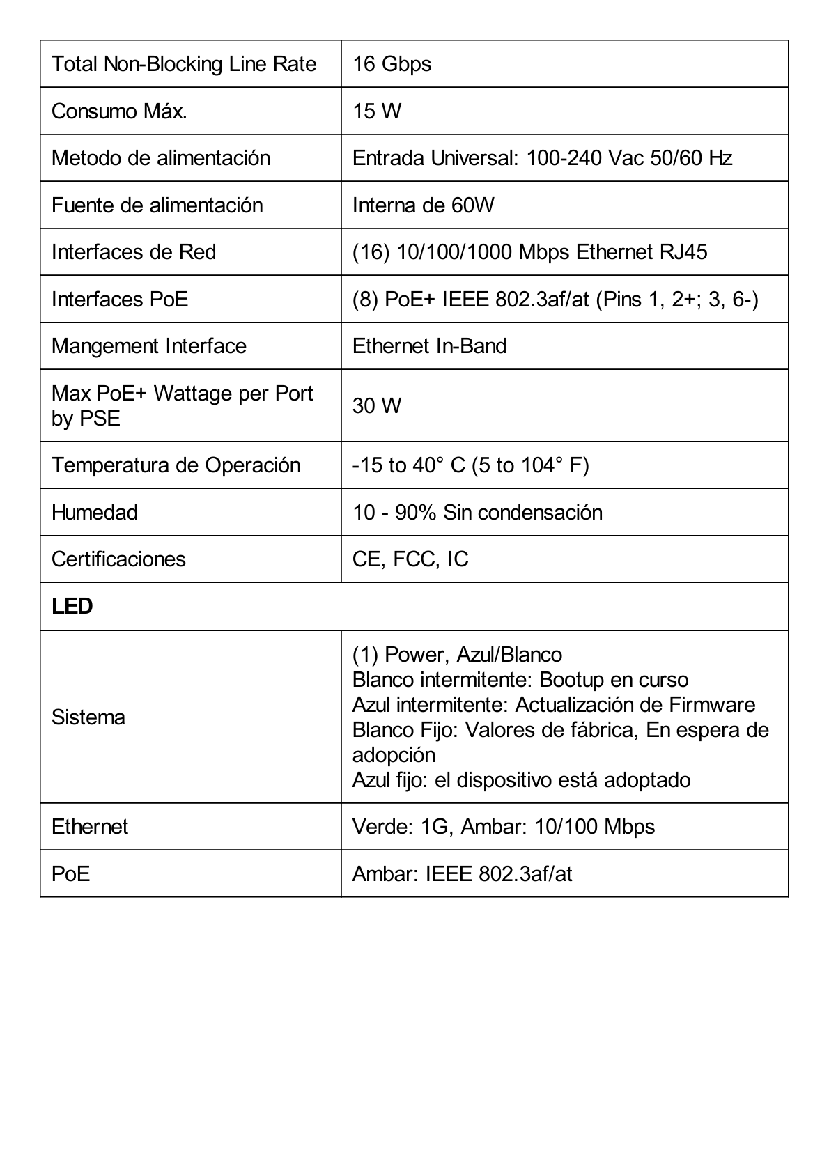 Switch UniFi Lite Administrable PoE de 16 Puertos 10/100/1000 Mbps (8 puertos 802.3af/at), 45 W