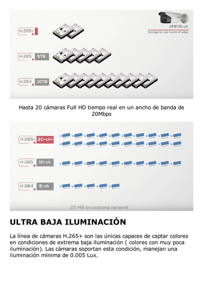 Bala IP 8 Megapixel (4K) / Lente 4 mm / 80 mts IR EXIR / Exterior IP67 / WDR 120 dB / PoE / ACUSENSE (Evita Falsas Alarmas) /  MicroSD /  ONVIF / ACUSEARCH