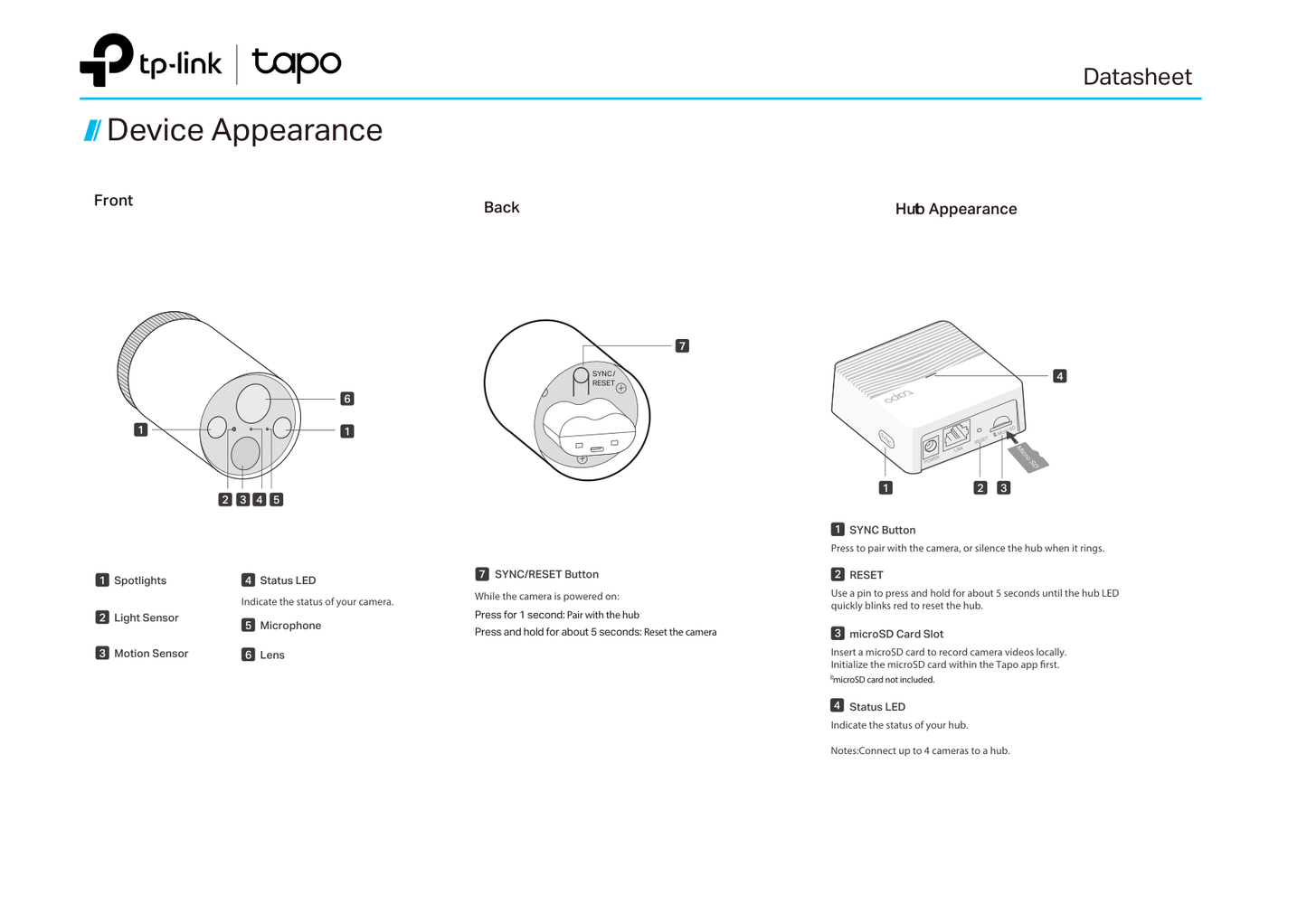 Kit videovigilancia TP-Link Tapo C420S2 con hub H200 (slot microSD) 2 cámaras Wi-Fi inalámbricas batería recargable IP65 2K QHD audio 2 vías