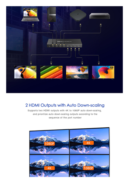 Matricial 4x4 HDMI | 4K@60Hz | Soporta HDR10 | Configuración EDID | Múltiples Modos de Conmutación