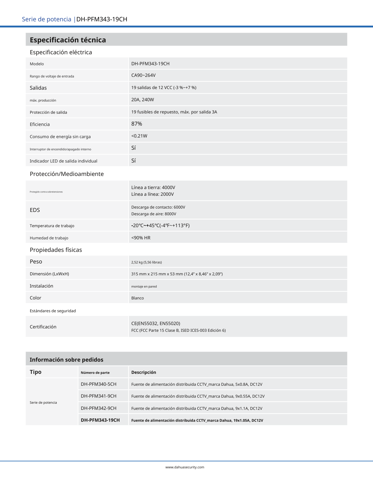 Fuente Dahua DH-PFM343-19CH  de poder 12 vcc 20 amperes con distribuidor para 19 camaras con fusibles intercambiables voltaje de entrada de 90 a 264