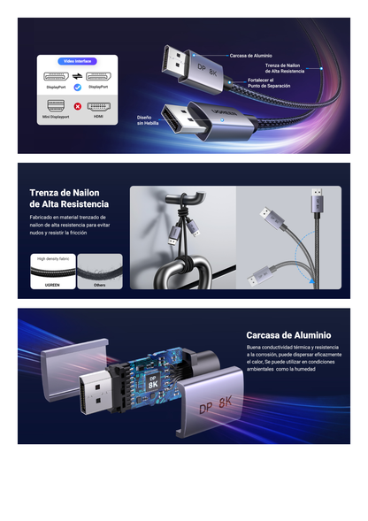 Cable DisplayPort 1.4 | 3 metros | Resolución 8K@60Hz | Blindaje interno Múltiple | 3D/HDR+/HDCP | 32.4 Gbps | FreeSync G-Sync | Certificado VESA | Núcleo de Cobre Estañado | Malla de Nylon | Carcasa de Aluminio.