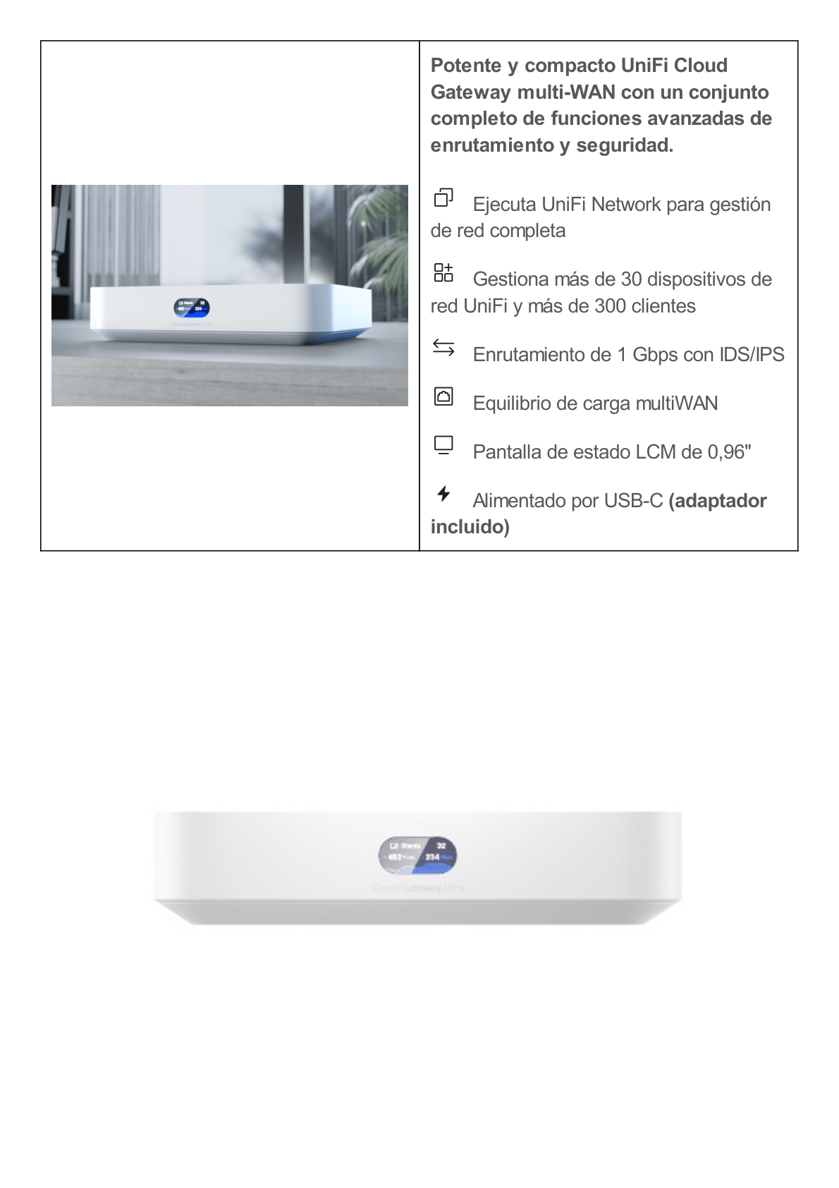 UniFi Cloud Gateway, Router multiWAN para balanceo/failover / Integra UniFi Network para administrar hasta 30 dispositivos UniFi, (1) puerto WAN 1/2.5 GbE y (4) puertos LAN GbE