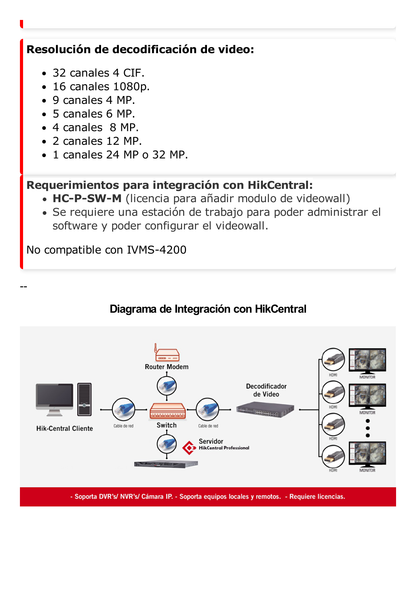 Decodificador de Vídeo de 1 Salidas HDMI 4K / Soporta hasta 32 canales de Vídeo Simultáneos / Monitoreo En Vivo Sin Computadora