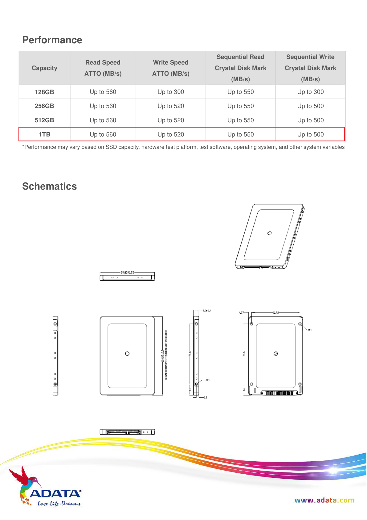 SDD 2.5 1TB ADATA SU800 SATAIII 6GB/S ASU800SS-1TT-C