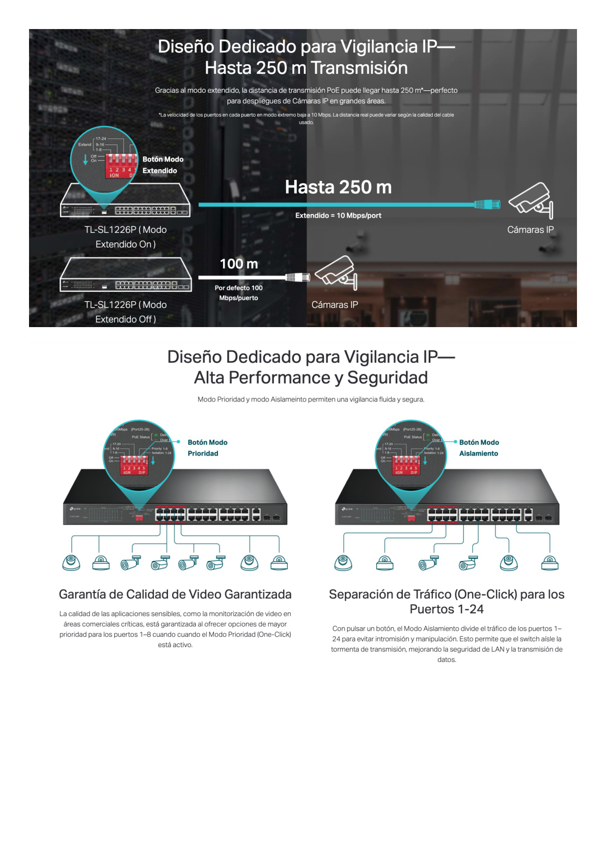 Switch PoE+ no Administrable 26 puertos 10/100 Mbps + 2 puertos 10/100/1000 Mbps + 2 puertos SFP, 8 puertos Extensor PoE (hasta 250 m), 250W, diseño para Vigilancia IP