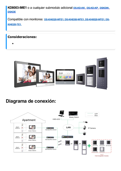 Modulo con Lector de Tarjetas MIFARE para Frente de Calle IP Modular