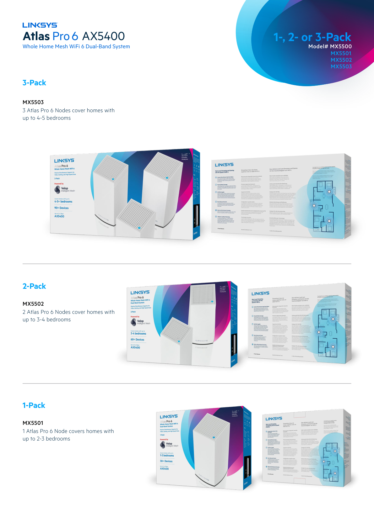 Sistema Atlas Pro 6 Linksys MX5501 (1-pieza) Mesh Wi-Fi 6 AX5400 (5GHz compatible 160MHz) OFDMA 1x WAN y 3x LAN RJ45 gigabit