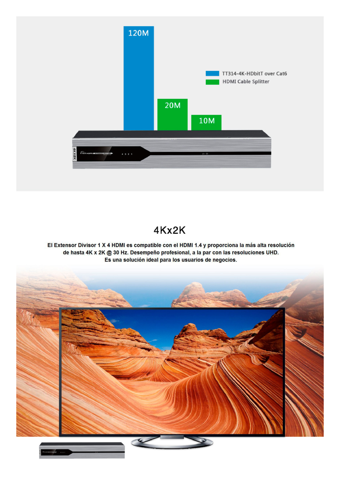 Kit Divisor y Extensor HDMI (Extender Splitter)  / Divide 1 Fuente HDMI a 4 Pantallas / Extiende la señal HDMI hasta 120 m / Resolución 4Kx2K @ 30 Hz / Cat 6/6a / Uso 24/7 / Longitud del cable autoajustable / Alimente solo el Tx (PoC).