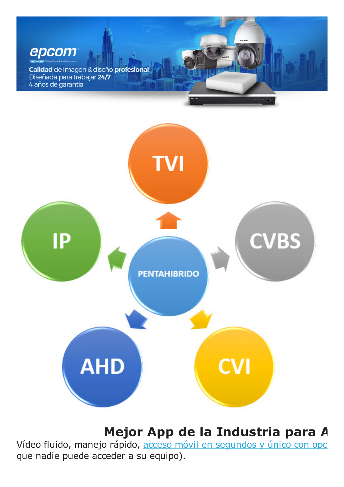 DVR 8 Megapixel / Soporta 16 Canales 4K TURBOHD (Con Firmware) + 16 Canales IP / 2 Bahía de Disco Duro / 4 Canales de Audio / 16 Entradas de alarma / Vídeoanálisis