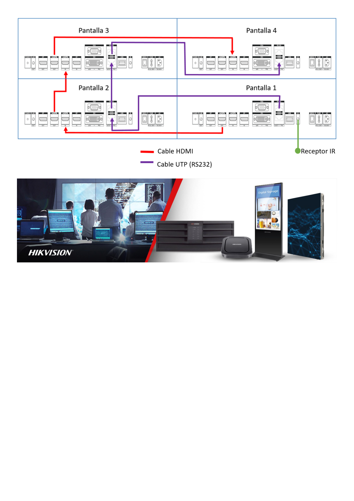 Pantalla LCD 65" 4K para Videowall / Entrada HDMI - VGA - DVI - DP / Monitor Robusto / Bisel Delgado (3.5 mm) / Daisy Chain (Conexion en Cadena sin Software)