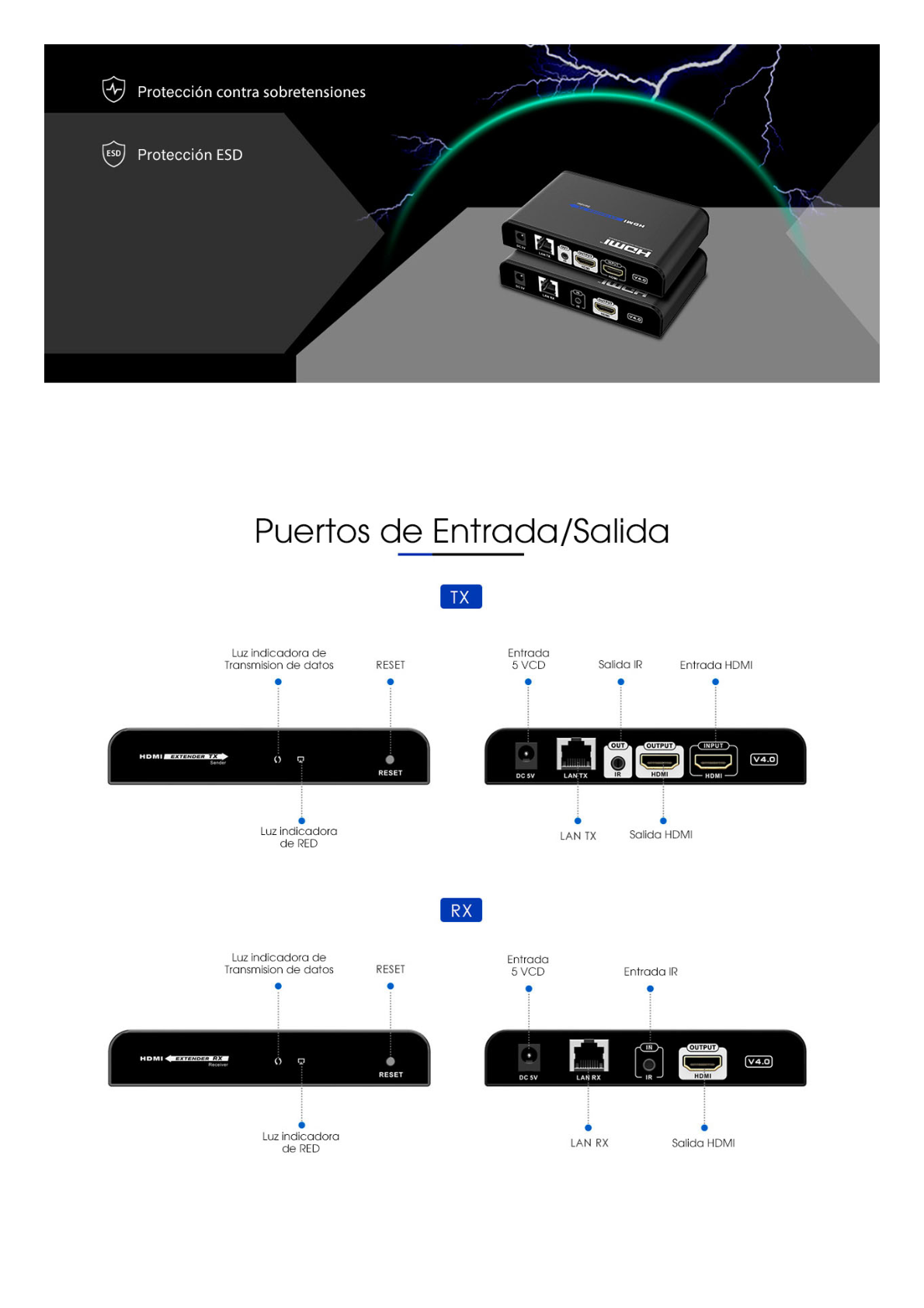 Receptor Compatible para Kits TT-383PRO4.0 / Resolución 1080P@60Hz / Cat 5e/6 / Distancia de 120 m / Control IR / Protocolo HDbitT / Compatible con Switch Gigabit .